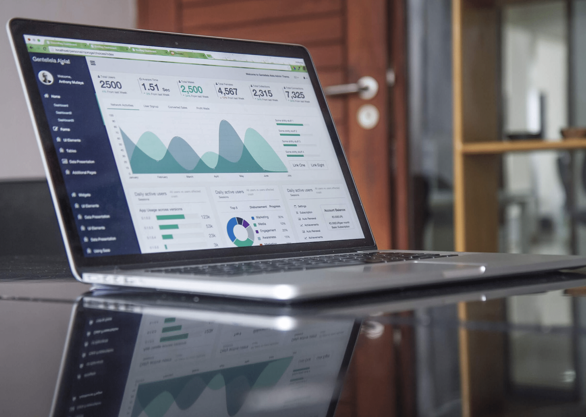 Open laptop on a glass desk displaying an analytics dashboard with graphs, charts, and user metrics for tracking website performance.