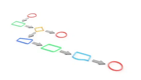 3D flowchart diagram with colorful shapes and arrows representing a step-by-step process or user journey mapping.