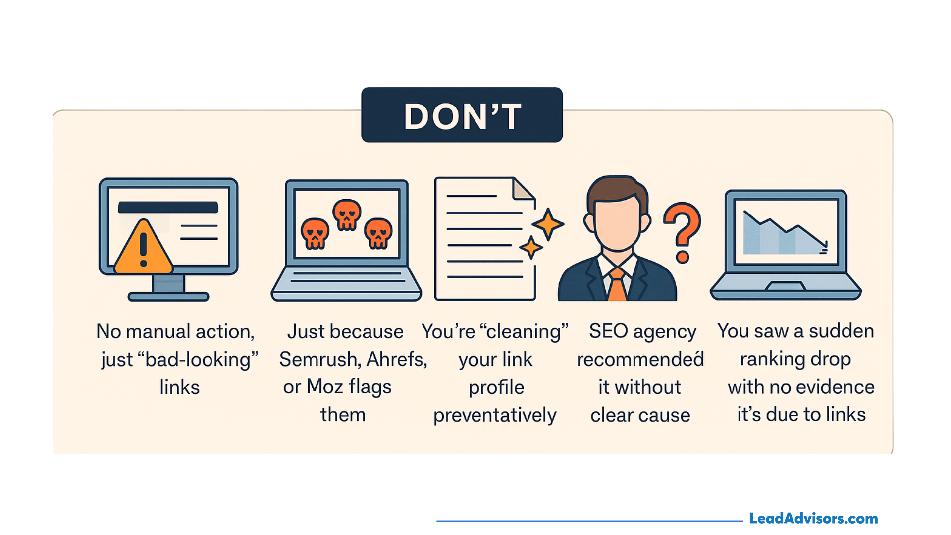 ChatGPT said: The infographic "Don't Disavow Backlinks" warns against disavowing when there's no manual action, only tool flags, preventative “cleaning,” vague agency advice, or ranking drops without clear link evidence.