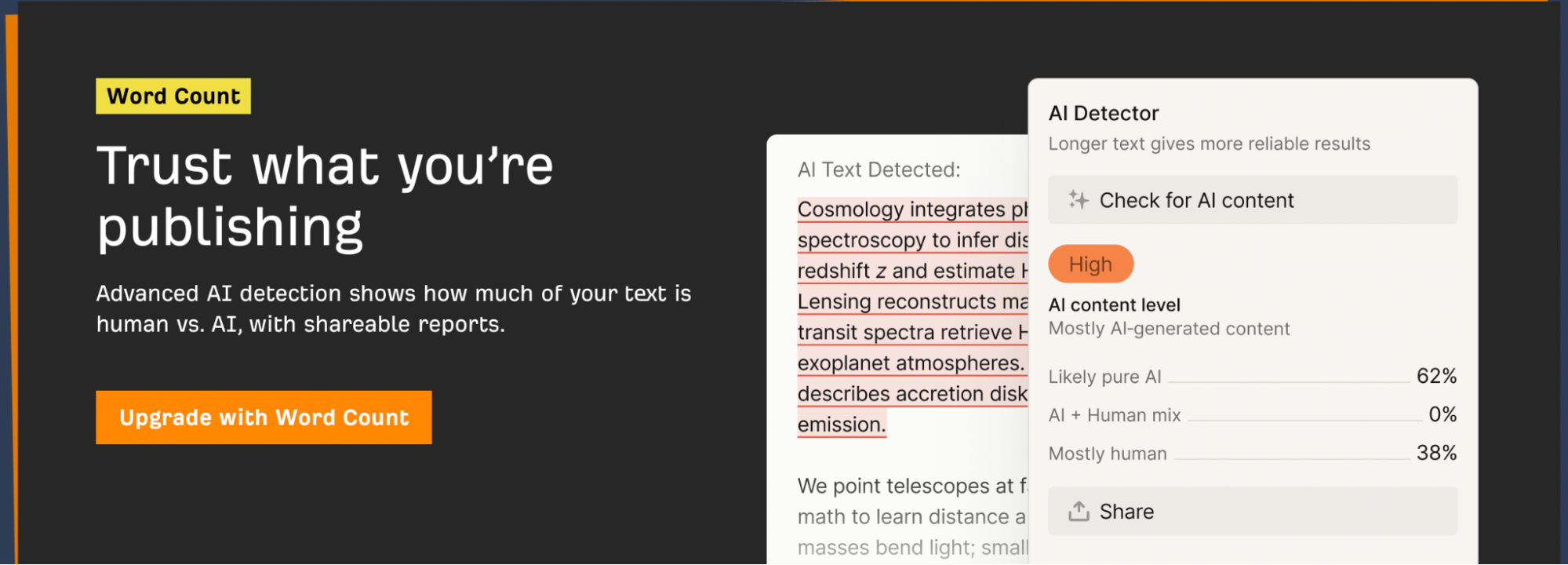 A website interface displays AI text detection results, showing a highlighted High AI content level with 62% AI, 38% human. Sections are underlined in orange. An ahrefs humanizer upgrade with Word Count is available via a convenient button.