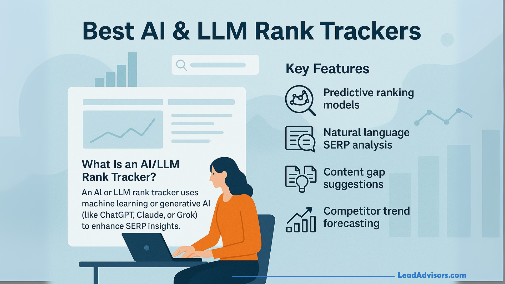 An infographic titled "Best AI & LLM Rank Trackers" explains that AI or LLM rank trackers use machine learning or generative AI to improve SERP insights, highlighting key features such as predictive ranking models, natural language SERP analysis, content gap suggestions, and competitor trend forecasting.