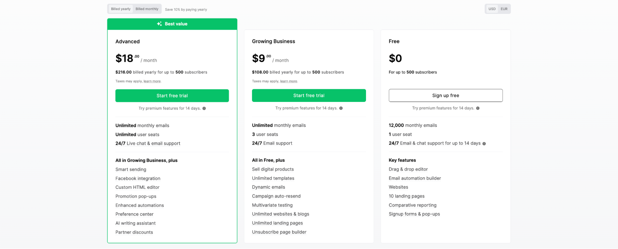 Pricing table comparing three plans: Advanced ($18/month), Growing Business ($9/month), and Free ($0/month). Each plan lists features and a green button to start a free trial or sign up. Advanced is highlighted as Best value.