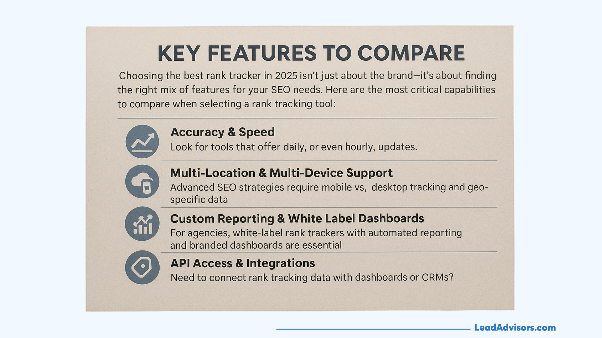An infographic titled "Key Features to Compare" lists important factors when choosing a rank tracker, including accuracy and speed, multi-location and device support, custom reporting with white-label dashboards, and API access with integrations.