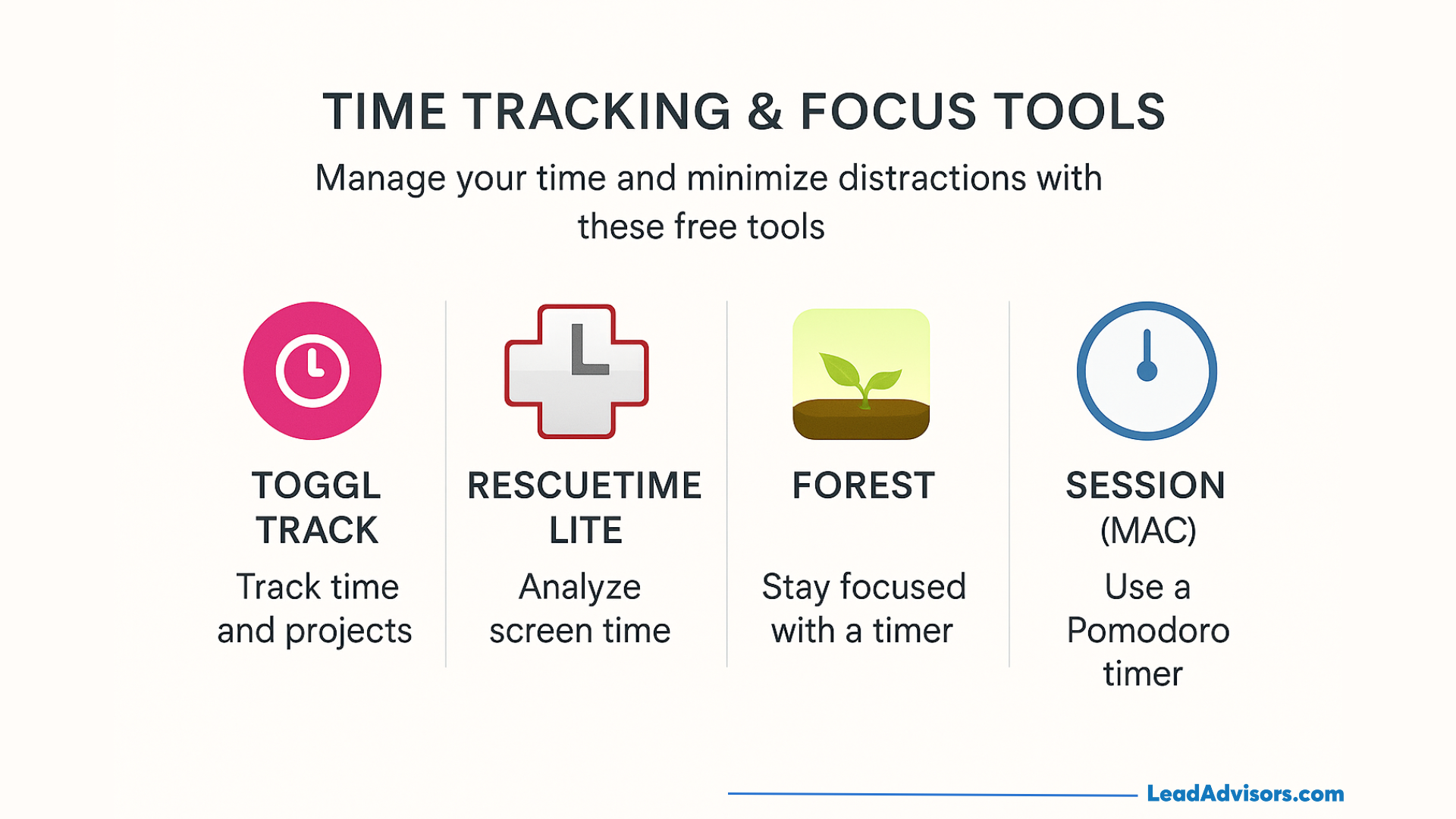 Graphic showing four free time tracking and focus tools: Toggl Track (track time and projects), RescueTime Lite (analyze screen time), Forest (stay focused with a timer), and Session for Mac (Pomodoro timer).