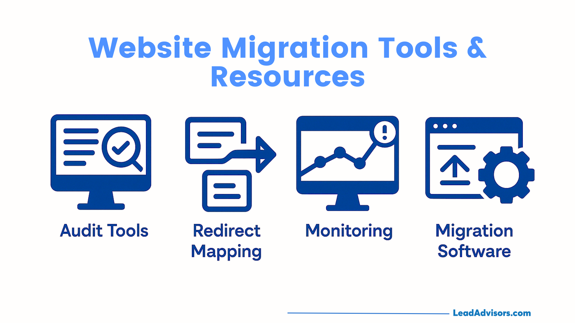 A graphic showing “Website Migration Tools & Resources” with blue icons and labels for Audit Tools, Redirect Mapping, Monitoring, and Migration Software—essential resources for smooth website migration.