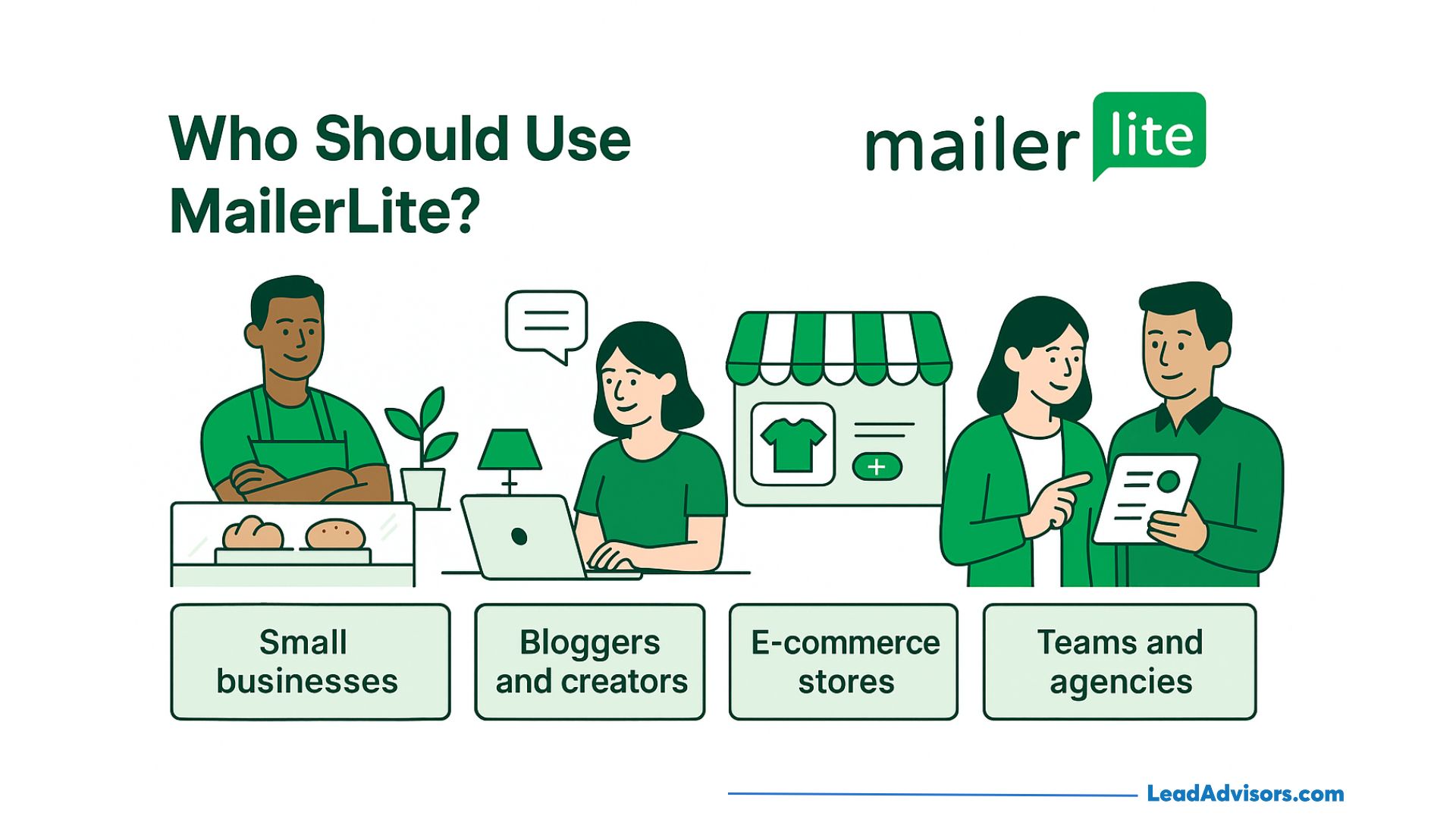 Illustration showing Who Should Use MailerLite? with four groups: small businesses, bloggers and creators, e-commerce stores, and teams and agencies—each represented by cartoon characters. Perfect for a quick MailerLite review at a glance.