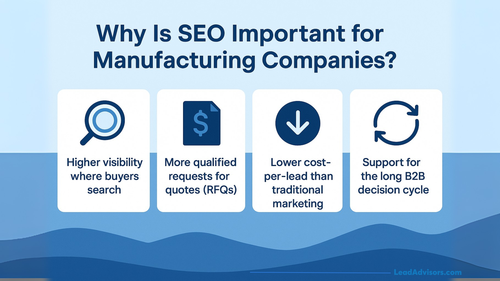 Infographic titled Why Is SEO Important for Manufacturing Companies? with icons and four benefits of SEO for manufacturers: higher visibility, more qualified RFQs, lower cost-per-lead, and support for the long B2B decision cycle.