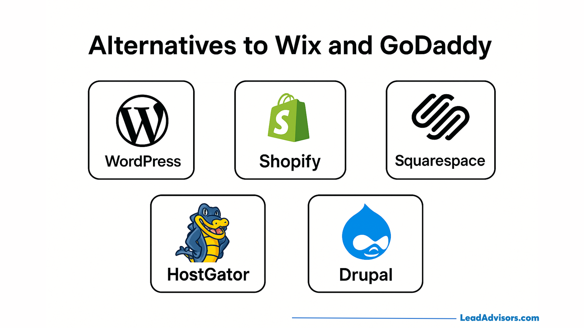 Infographic titled Alternatives to Wix and GoDaddy featuring logos and names for WordPress, Shopify, Squarespace, HostGator, and Drupal. LeadAdvisors.com is noted at the bottom right.