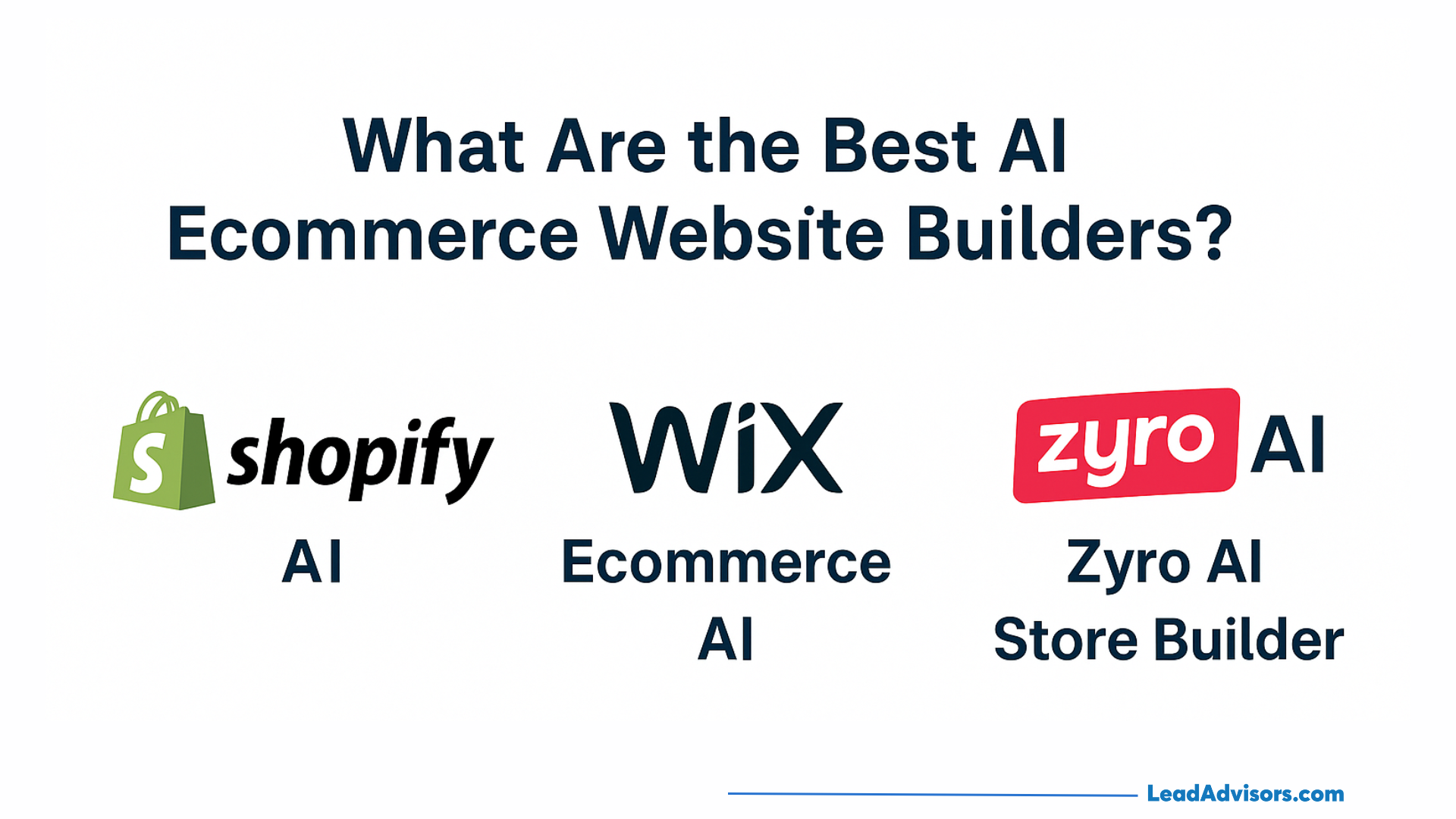 Text graphic listing the best AI ecommerce website builders: Shopify (AI), Wix (Ecommerce AI), and Zyro AI (Zyro AI Store Builder), with company logos above each name.