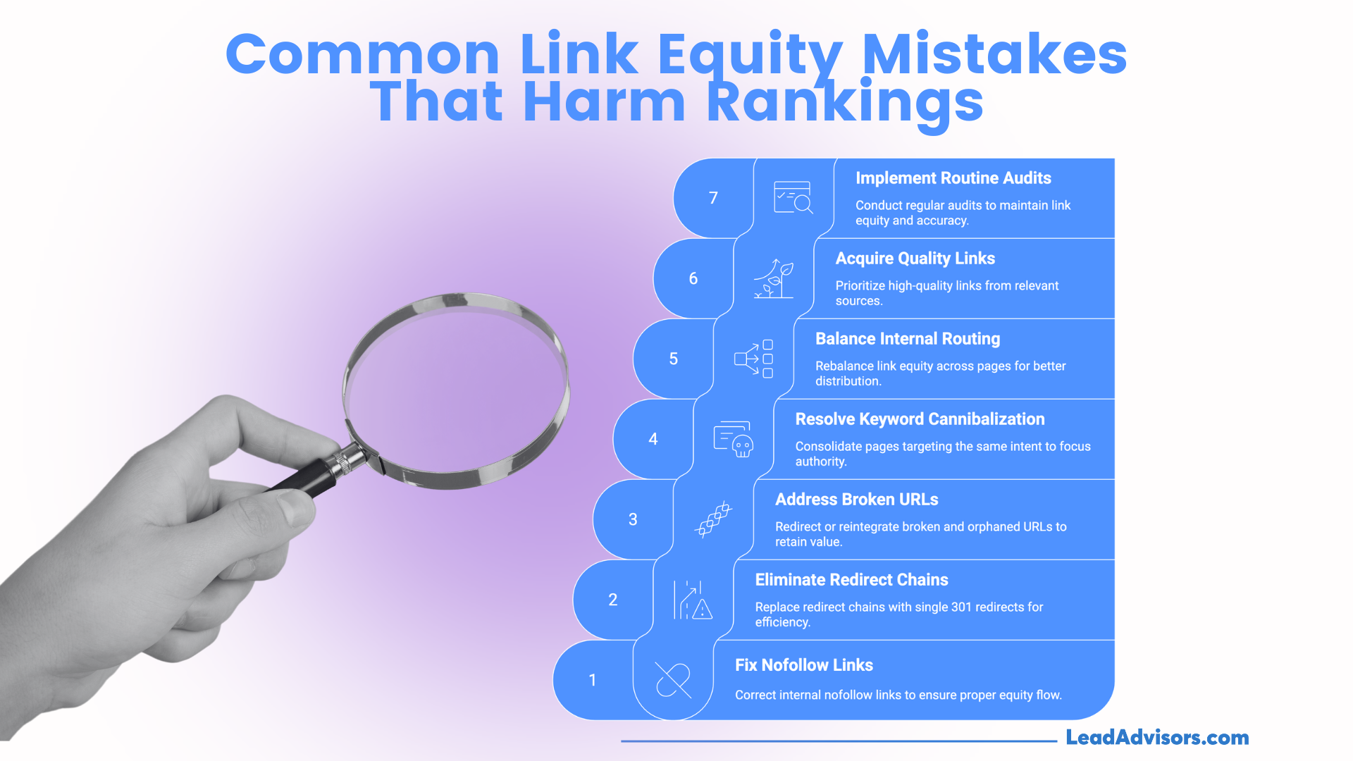 A hand holds a magnifying glass over a list titled Common Link Equity Mistakes That Harm Rankings, detailing seven SEO mistakes, each in a separate oval with icons, on a gradient blue background. LeadAdvisors.com is shown at the bottom.