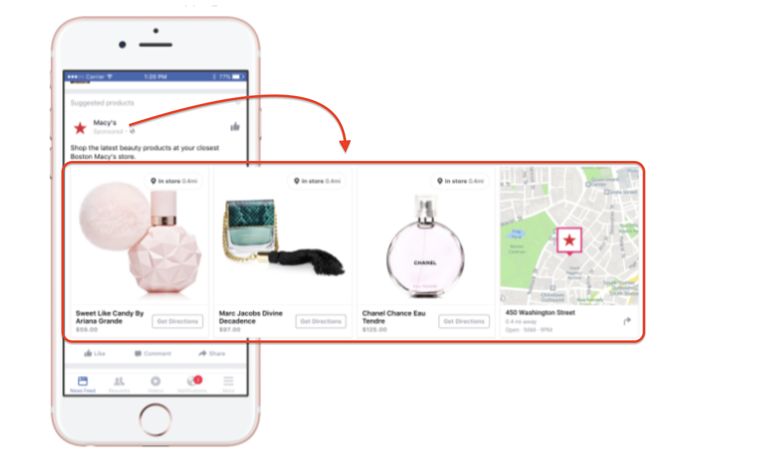 A smartphone screen displays a Macy’s ad featuring beauty products: Sweet Like Candy perfume, a Marc Jacobs green purse, Chanel Chance Eau Tendre, and a map location marked with a red star.
