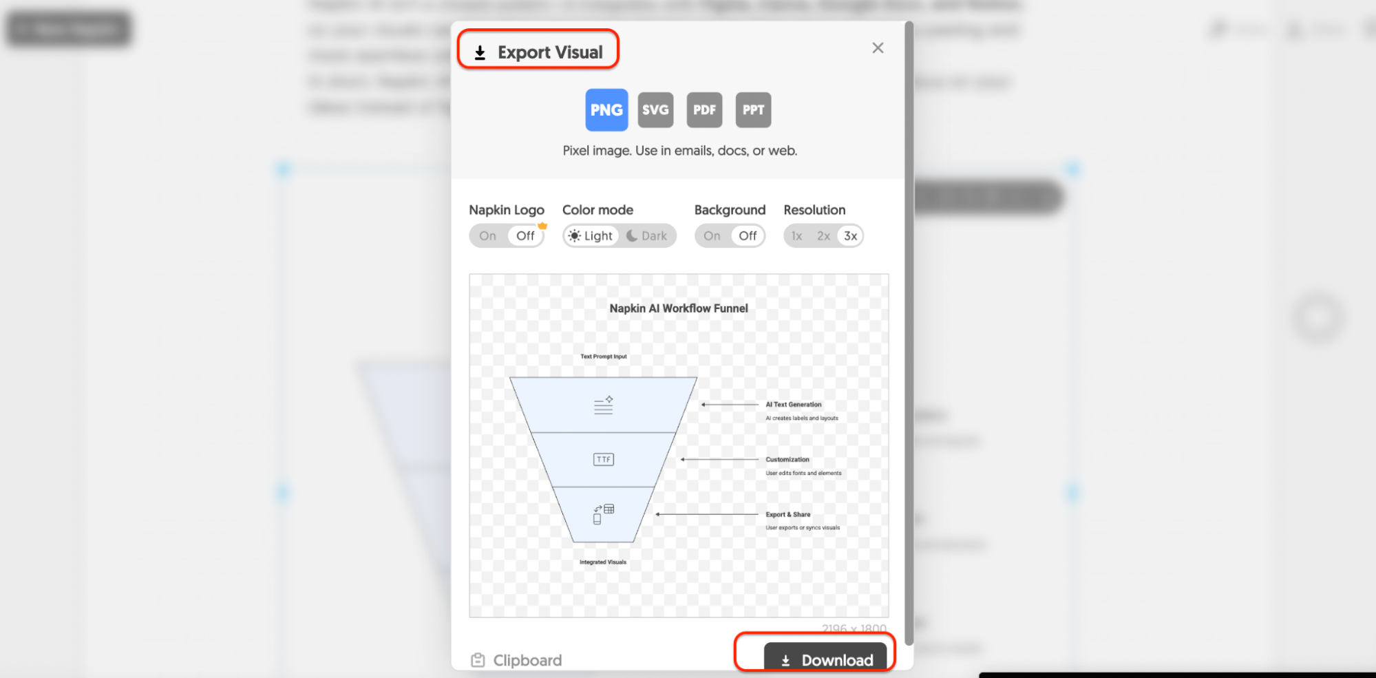 A dialog box titled “Export Visual” shows export options for a funnel diagram, with file types PNG, SVG, and PDF. The “Download” button is highlighted at the bottom right, and the title is highlighted at the top.