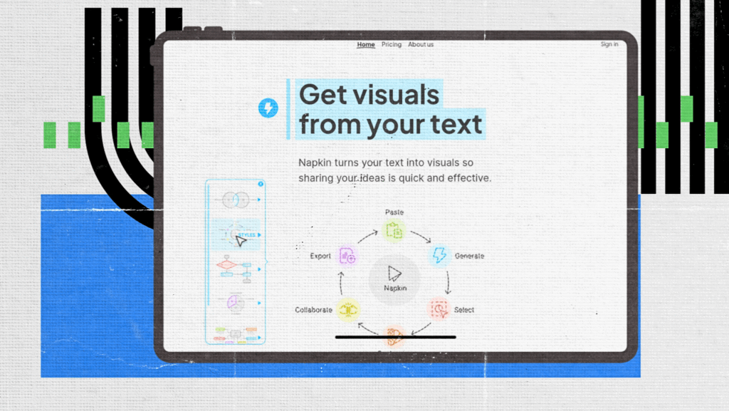 A digital tablet screen displays a website titled Get visuals from your text with descriptive text and icons for actions like paste, generate, select, collaborate, export, and napkin, against a graphic background.