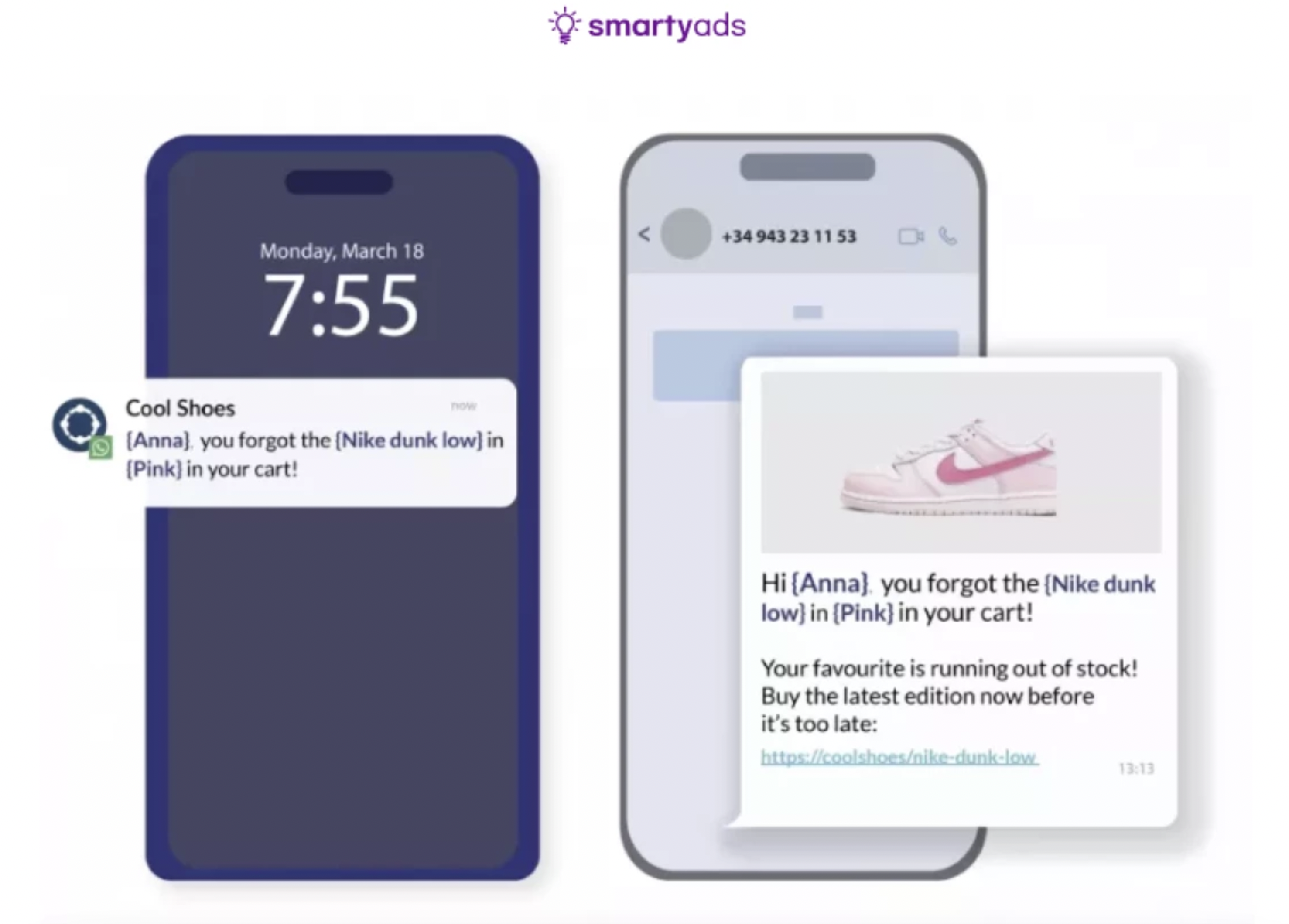 A phone screen shows a notification and a message reminding someone they left pink Nike Dunk Low sneakers in their cart, with a photo of the shoes and a prompt to buy before they sell out.