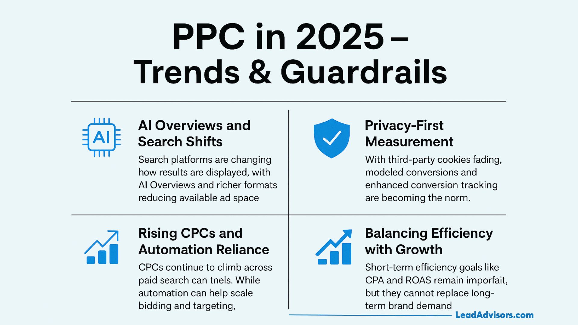 A white background with blue text and black text.