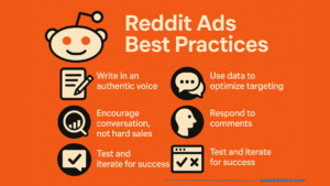Reddit Ads: Complete Guide for 2025