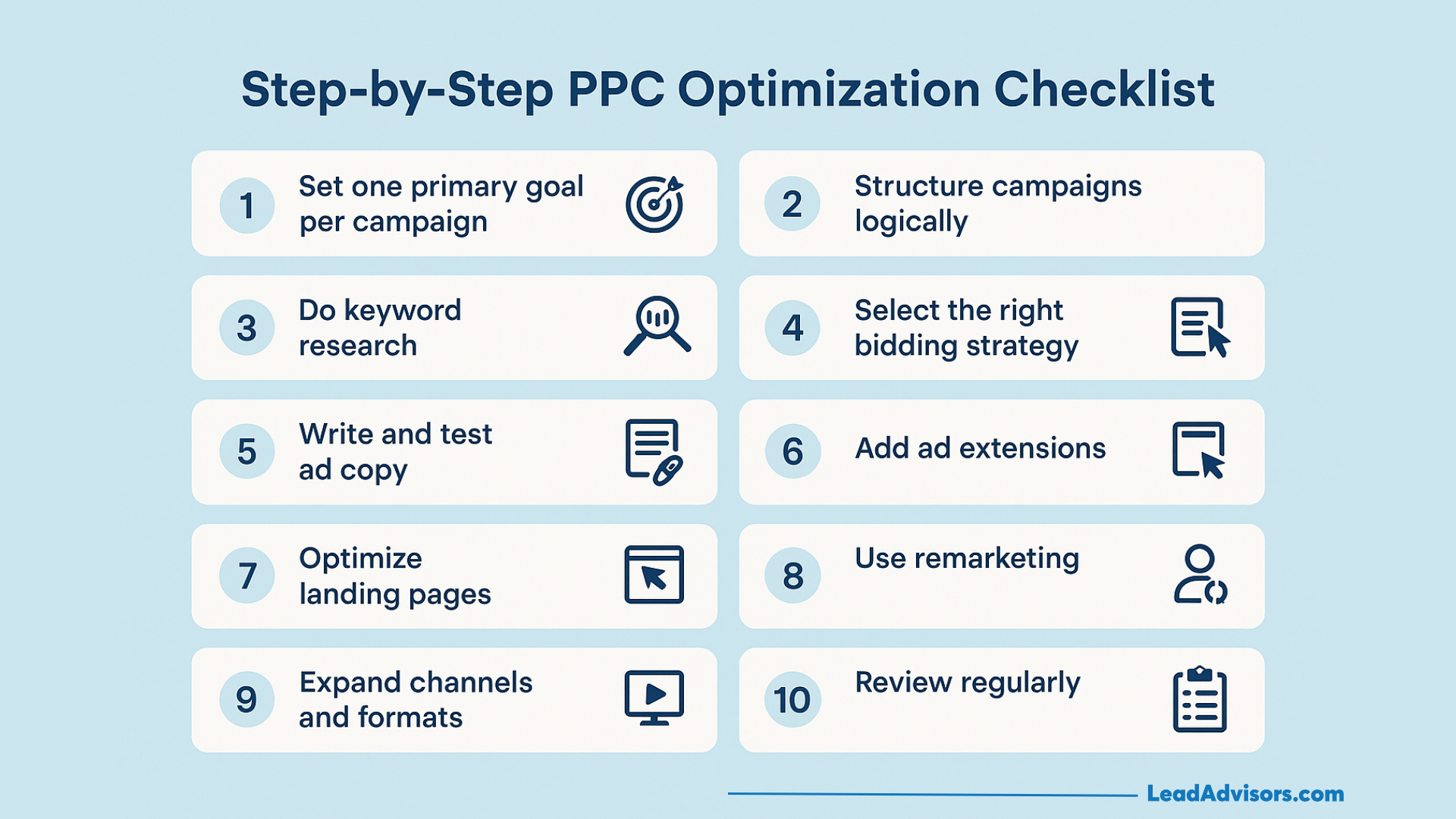 A blue and white infographic titled Step-by-Step PPC Optimization Checklist lists 10 steps for optimizing pay-per-click campaigns, including goal setting, keyword research, ad copy, bidding strategy, and more.
