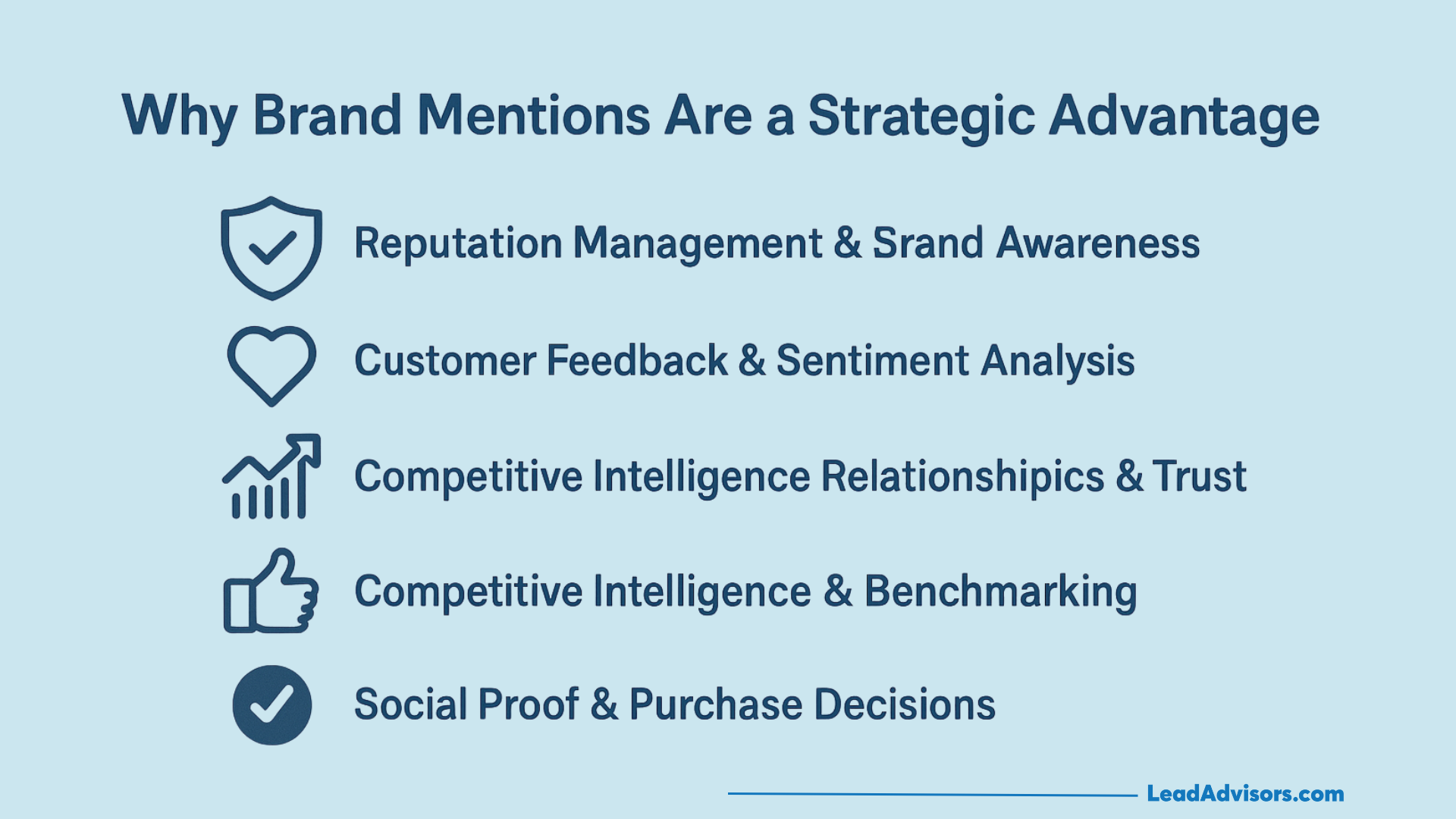 Infographic titled Why Brand Mentions Are a Strategic Advantage, highlighting five benefits: Reputation Management & Brand Awareness, Customer Feedback & Sentiment Analysis, Relationships & Trust, Benchmarking, and Social Proof & Purchase Decisions.