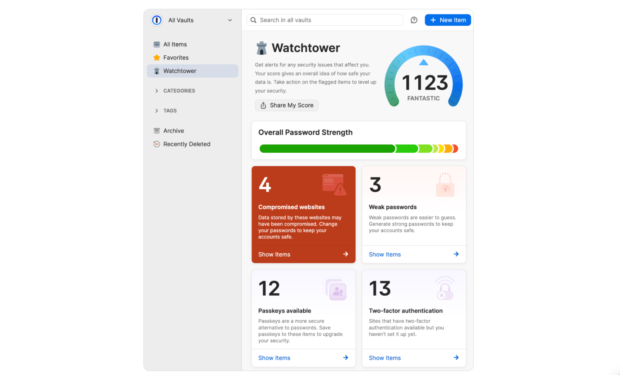 1Password Watchtower dashboard displaying password strength, compromised websites alerts, weak passwords, passkeys, and two-factor authentication reminders.