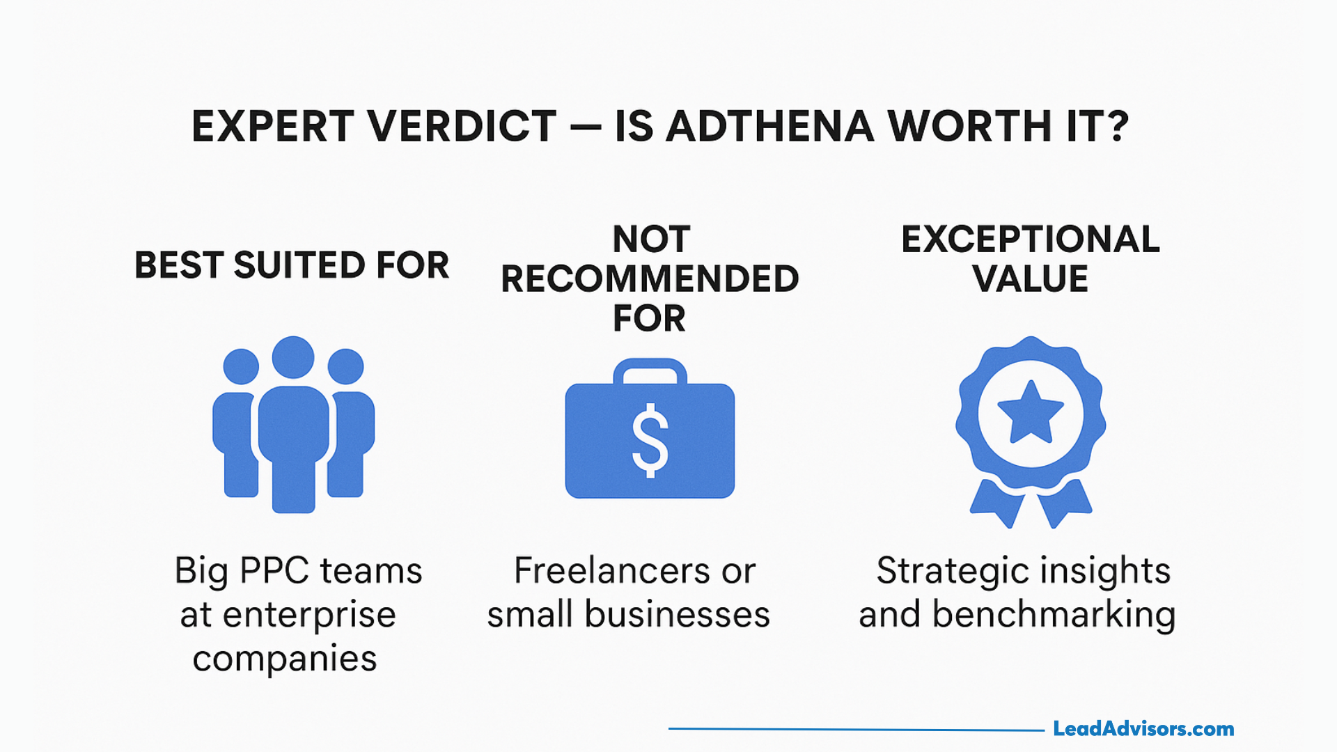 Expert verdict slide indicating Adthena is best for large enterprise PPC teams and valued for strategic insights and benchmarking. Not recommended for freelancers or small businesses.