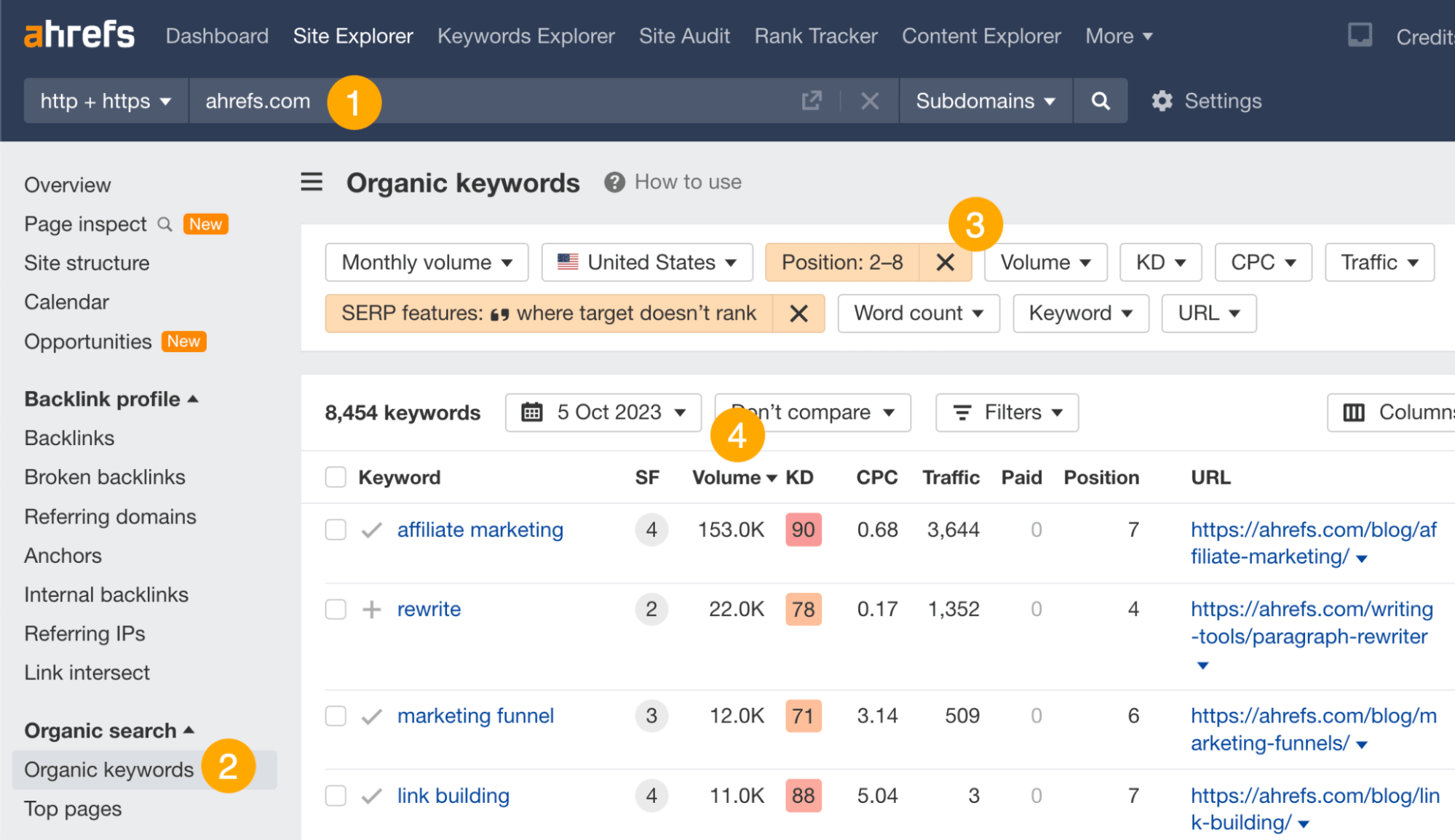 Ahrefs Organic Keywords Report with Filters for Position, Volume, and SERP Features