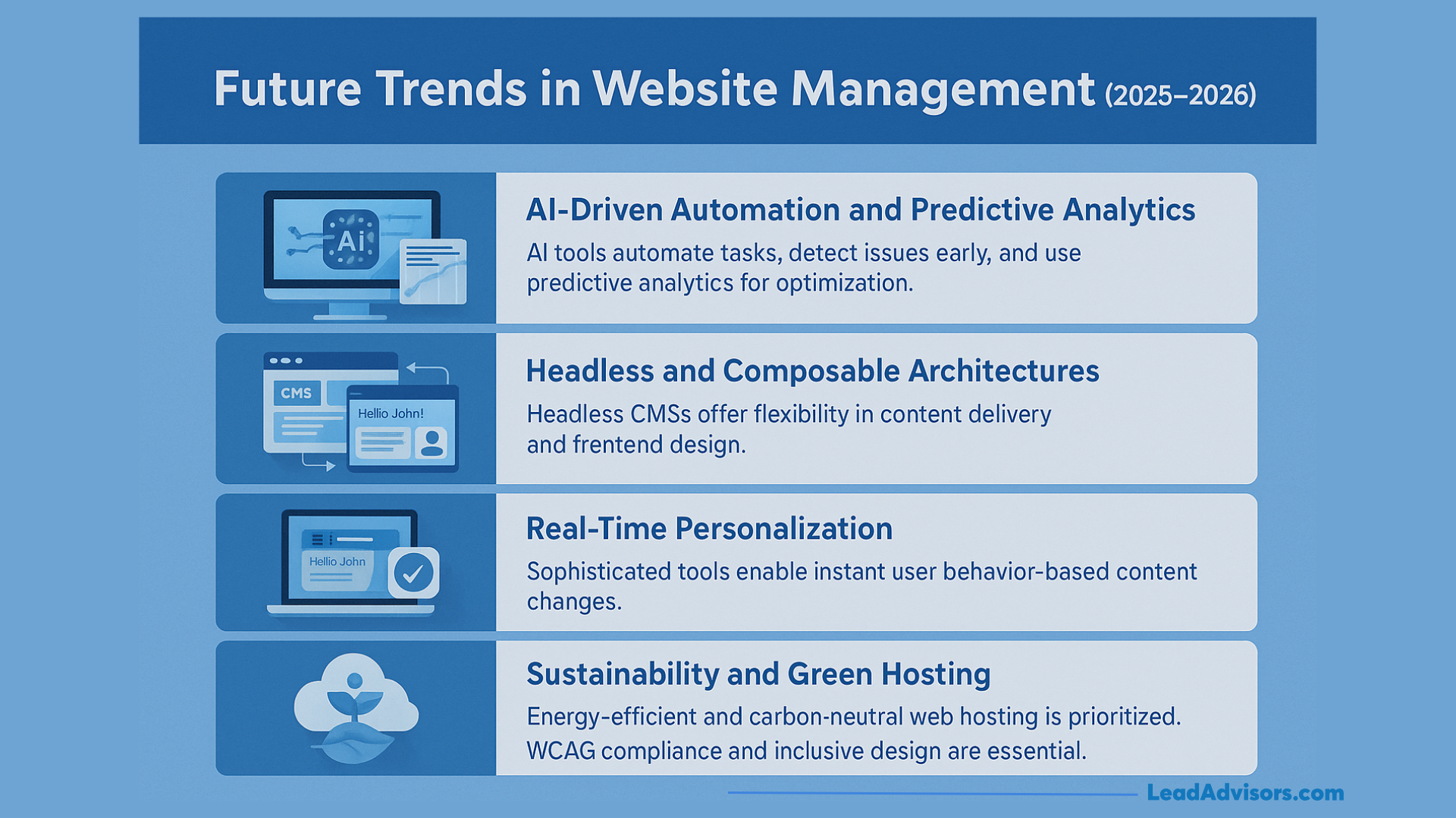 Chart highlighting future website management trends for 2025–2026 such as AI automation, headless architectures, real-time personalization, and sustainable hosting.