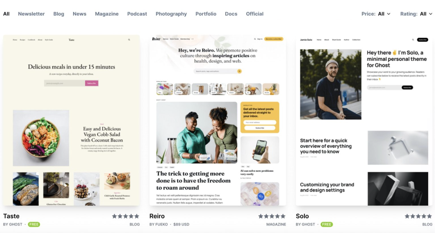 A screenshot of the Ghost marketplace showing several blog and magazine-style themes with ratings.