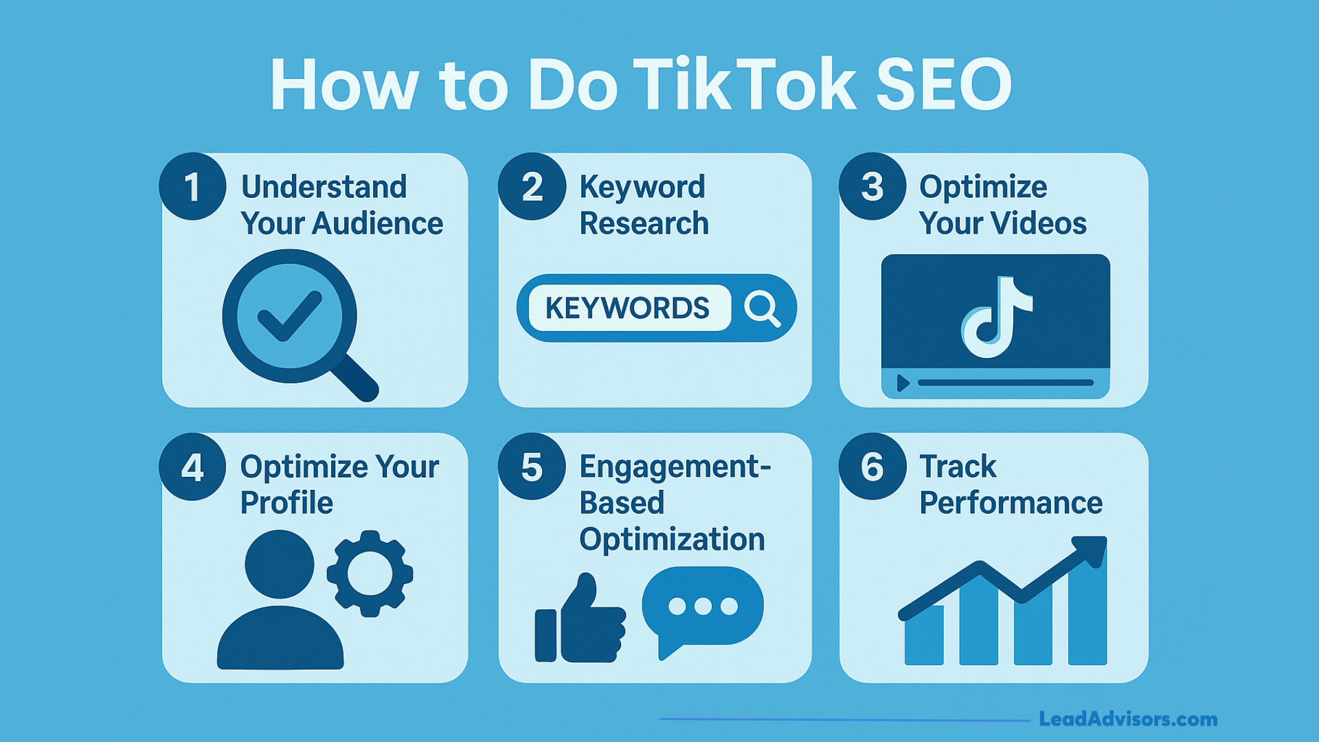Step-by-step visual guide for optimizing TikTok profile, videos, and engagement for SEO.