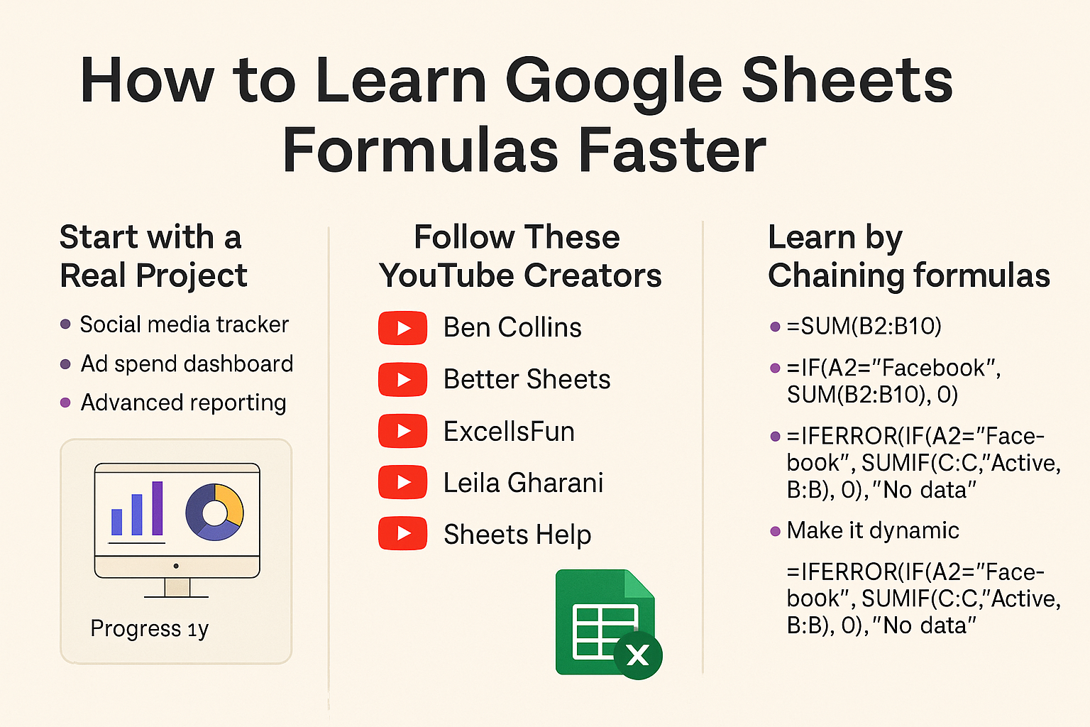 an image showing how to learn google sheets formulas faster