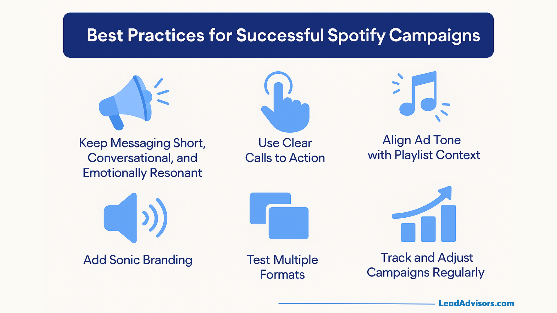 Best practices for Spotify advertising infographic featuring tips like clear calls to action, sonic branding, and campaign testing.