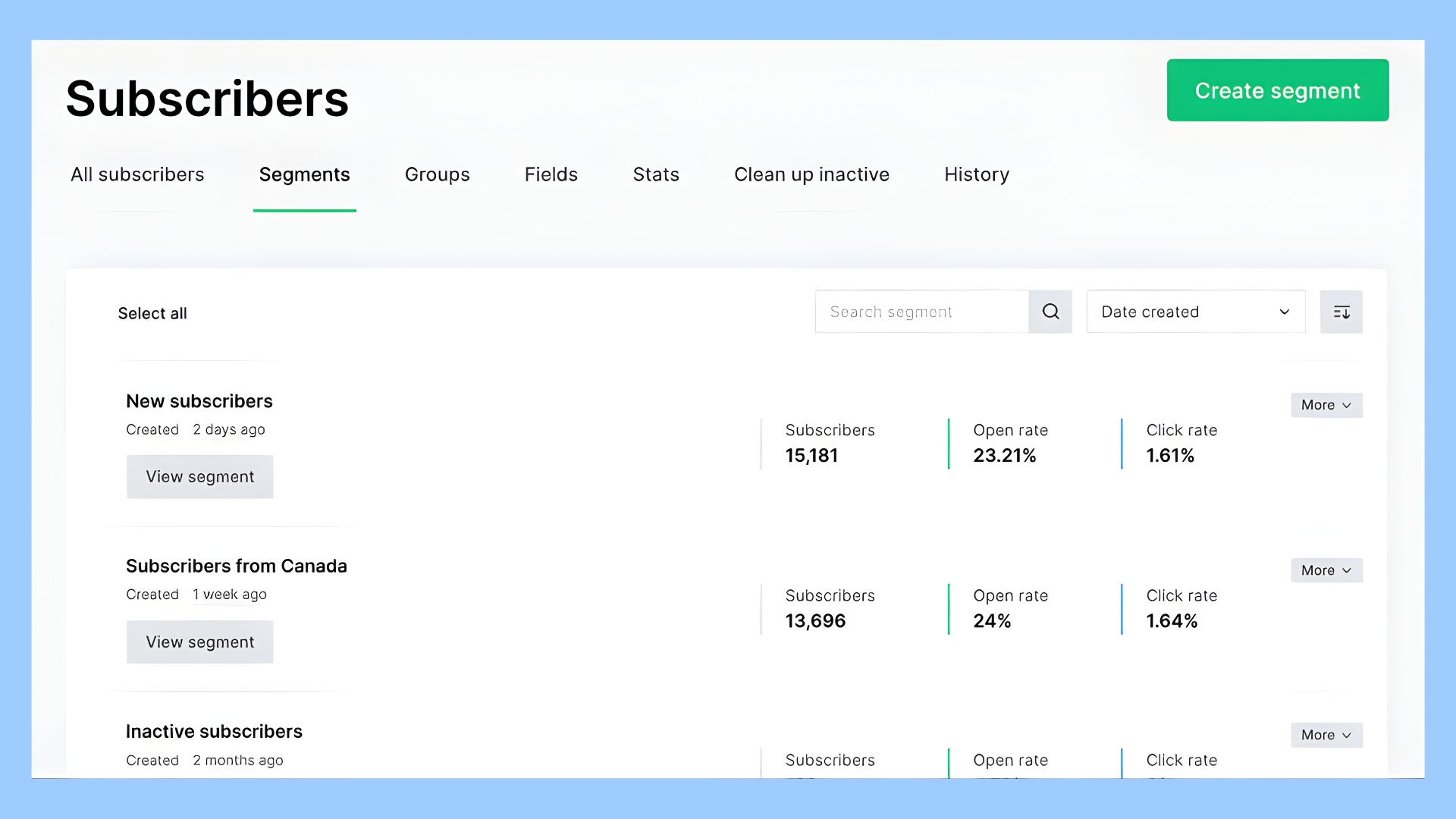 Subscribers segmentation screen listing segments such as new subscribers, subscribers from Canada, and inactive subscribers with open and click rate metrics. Includes filters for searching and sorting segments.