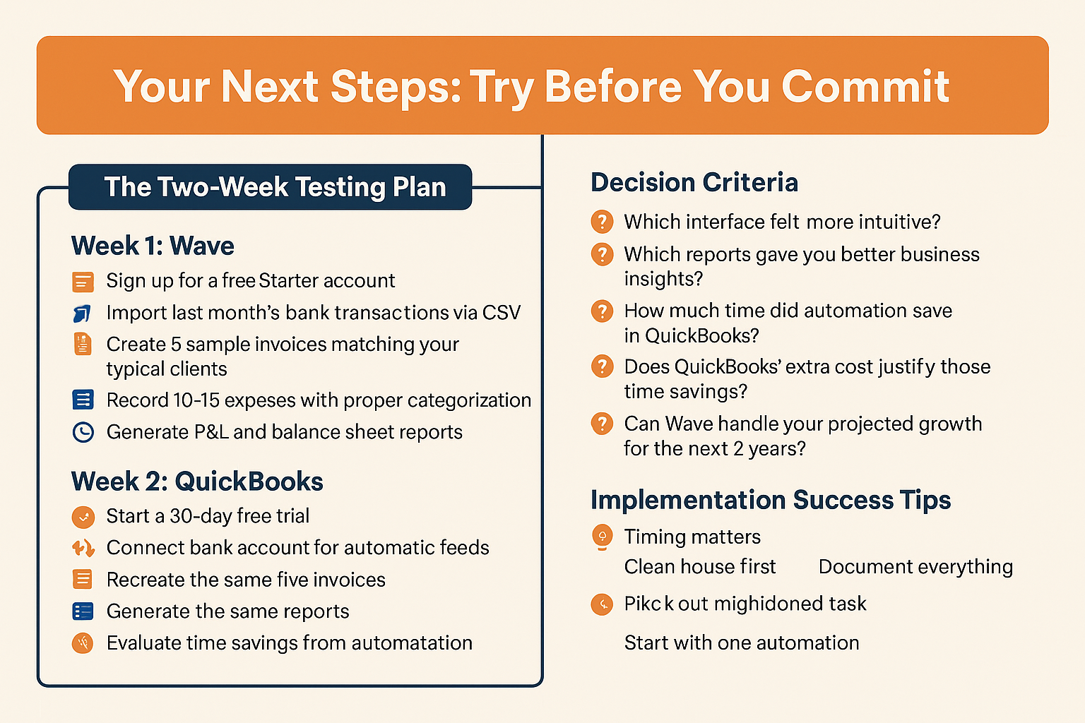 A comparison chart showing when Xero, FreshBooks, or spreadsheets are better alternatives for accounting.