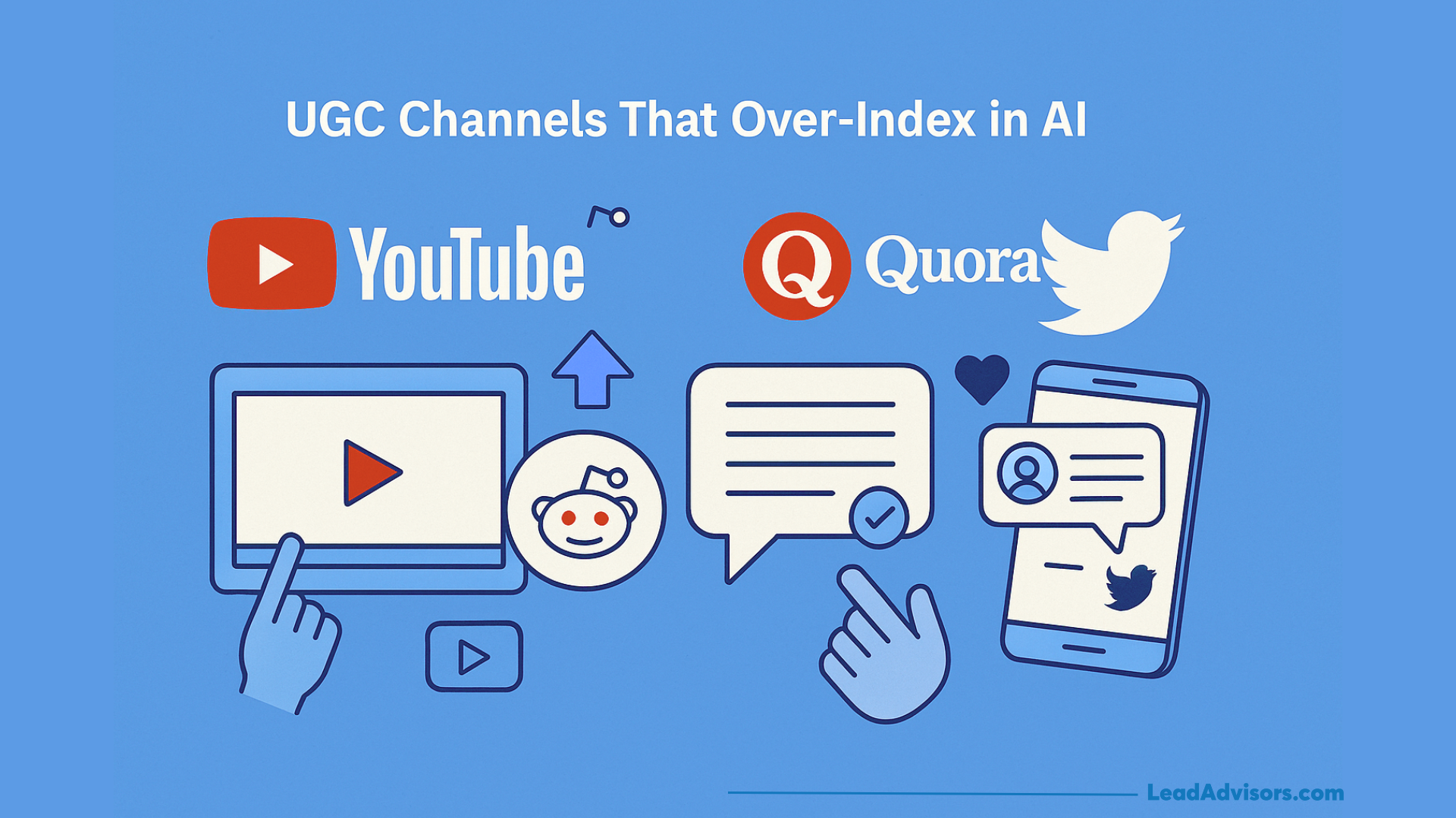 Illustration showing YouTube, Quora, Reddit, and Twitter as top UGC (user-generated content) channels that over-index in AI citations, highlighting platforms where AI tools frequently reference online discussions and content.