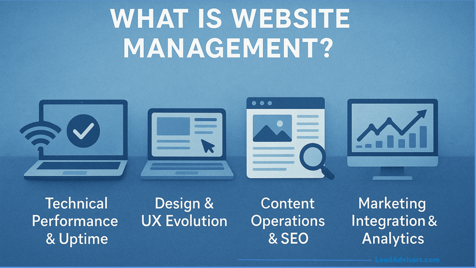 Website Management Guide to Build and Grow Your Site