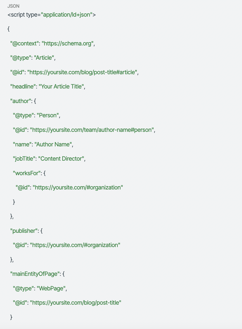 Screenshot showing an expanded JSON-LD Article schema with author, publisher, and mainEntityOfPage properties for improved content clarity in search.