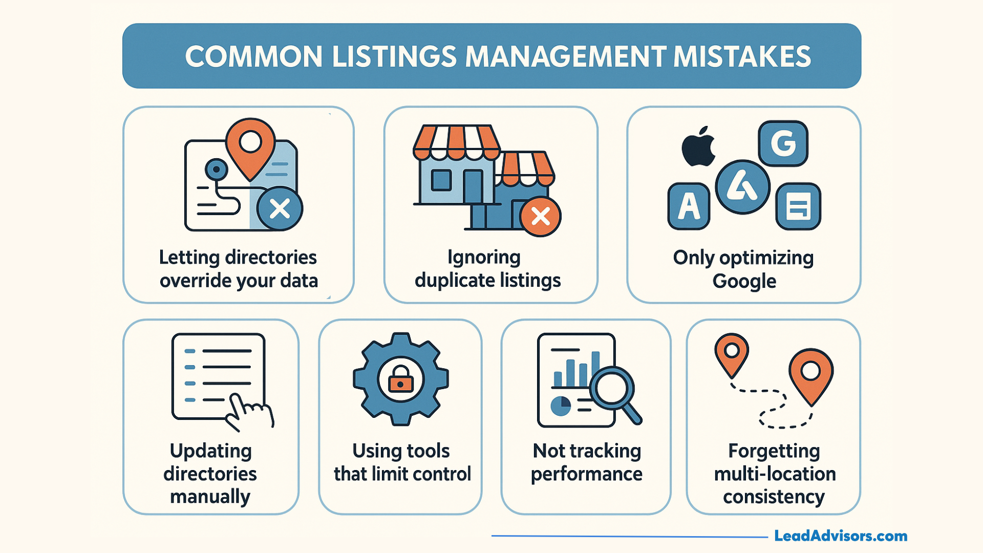 Graphic illustrating common listings management mistakes, including duplicate listings, manual updates, limited tools, and inconsistent location data.
