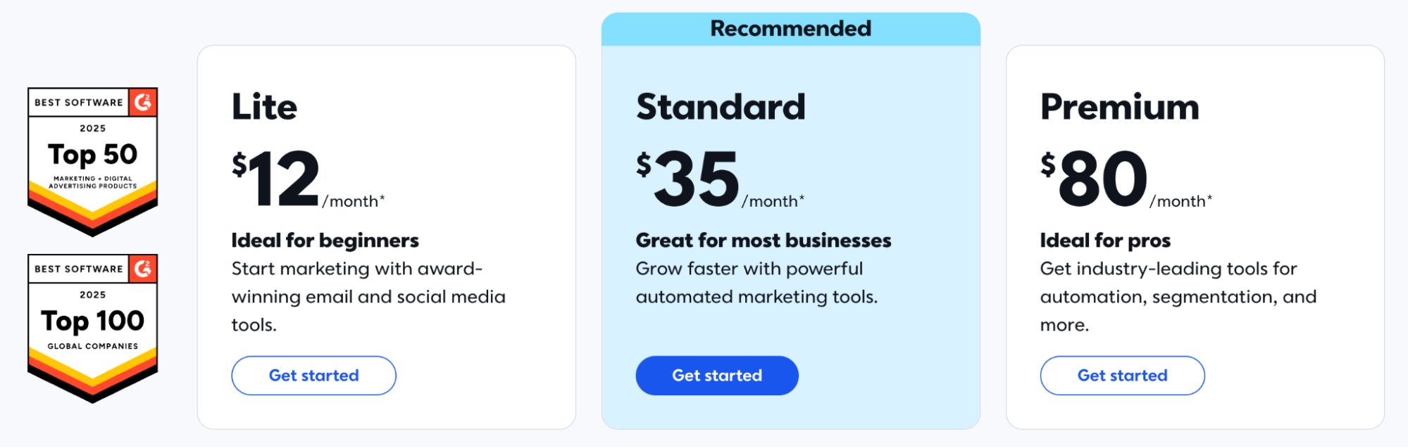 Pricing comparison chart of Lite, Standard, and Premium subscription plans for an email marketing platform.