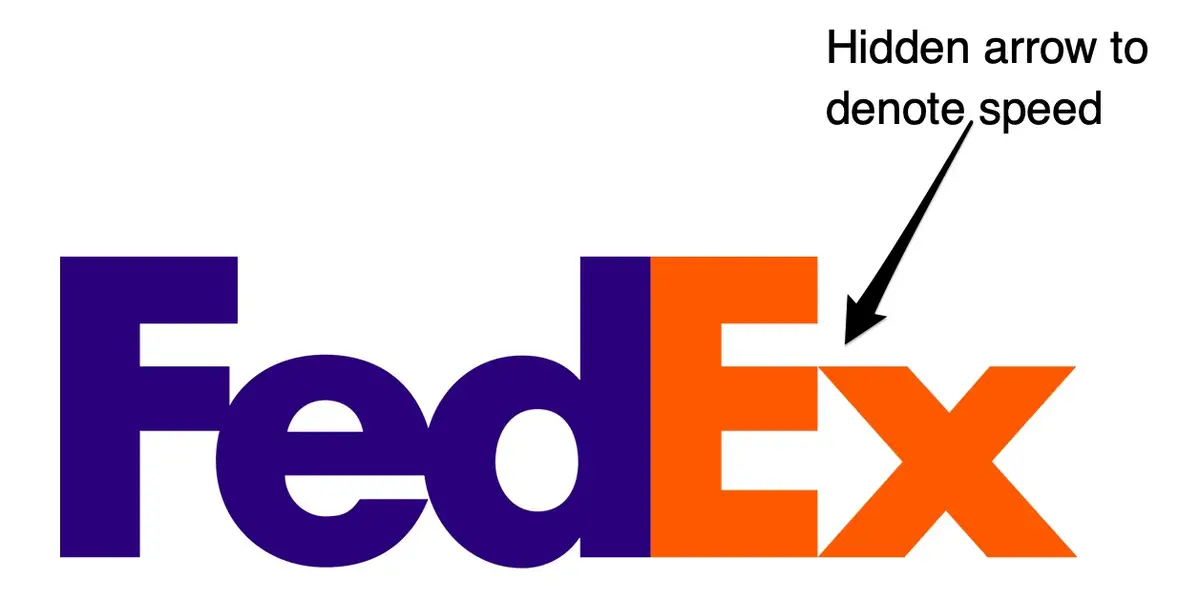 The FedEx logo features a hidden arrow between the letters E and X, symbolizing speed and precision.