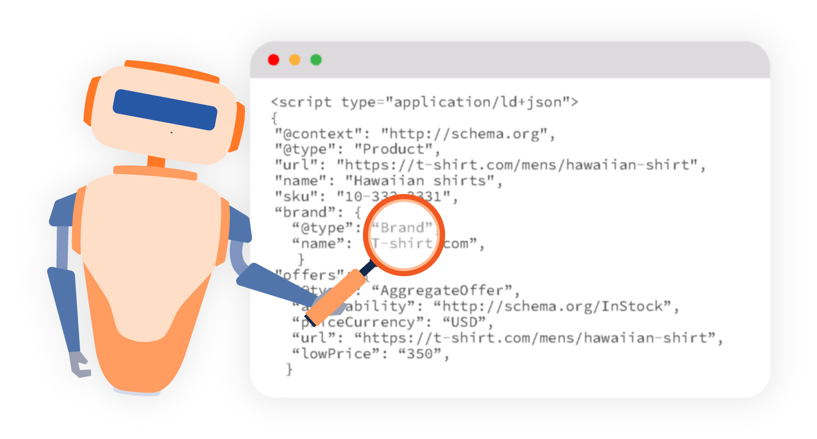 Illustration showing JSON-LD structured data code used to help search engines understand product and brand information.