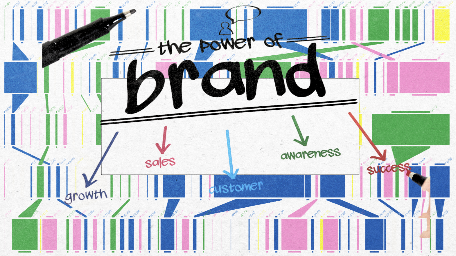 This graphic illustrates how strong branding drives growth, sales, customer connection, awareness, and overall business success.