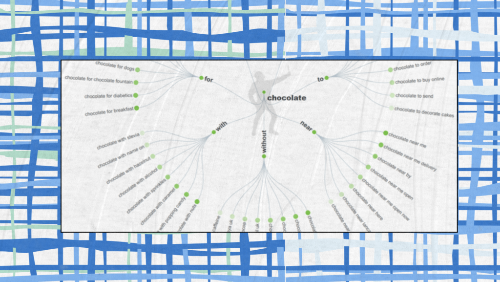 This diagram visualizes how a single seed keyword expands into related keyword variations and search modifiers. It demonstrates how seed keywords form the foundation for topic clusters and content