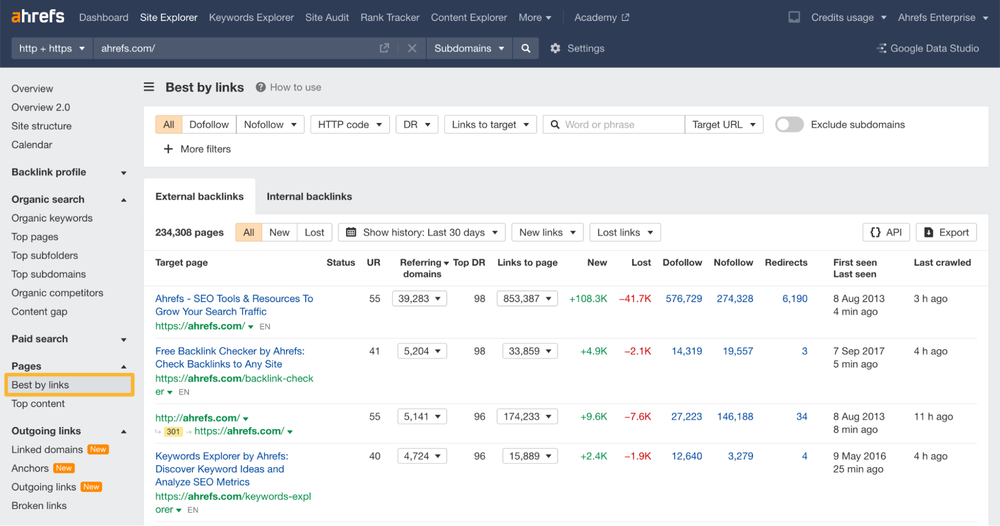 Ahrefs dashboard displaying top pages ranked by backlinks and referring domains.
