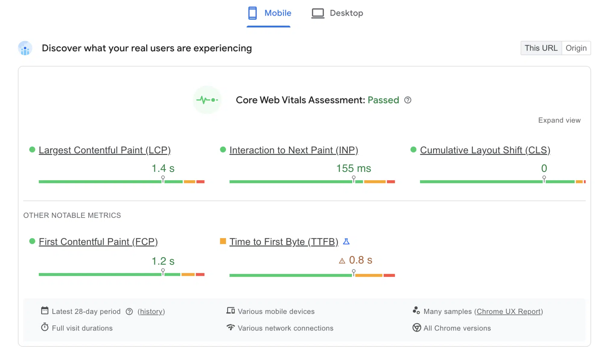 Google PageSpeed Insights report showing Core Web Vitals metrics including LCP, INP, CLS, and TTFB on mobile.