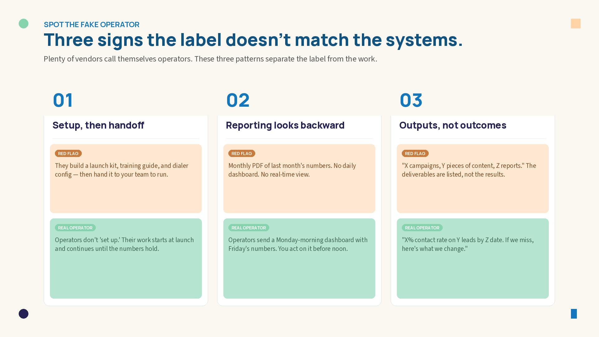 Three red flags that reveal a fake BPO operator: setup then handoff, backward-looking reporting, and output-based promises instead of outcome-based accountability.