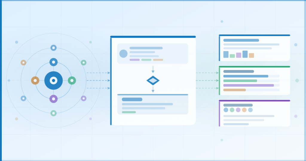 Conceptual illustration of how white label SEO services flow from a central strategy hub through agency-branded deliverables to client-facing reports, audits, and content outputs.
