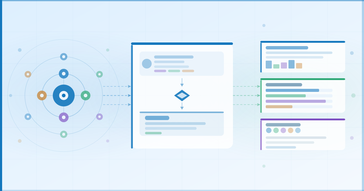 Conceptual illustration of how white label SEO services flow from a central strategy hub through agency-branded deliverables to client-facing reports, audits, and content outputs.