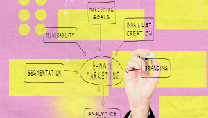 Hand drawing an email marketing strategy flowchart with goals, segmentation, analytics, deliverability, branding, and email list creation.