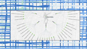 This diagram visualizes how a single seed keyword expands into related keyword variations and search modifiers. It demonstrates how seed keywords form the foundation for topic clusters and content