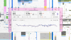 A dashboard-style graphic displaying SERP data including click-through rates, search volume, mobile visibility, and ranking opportunity scores.
